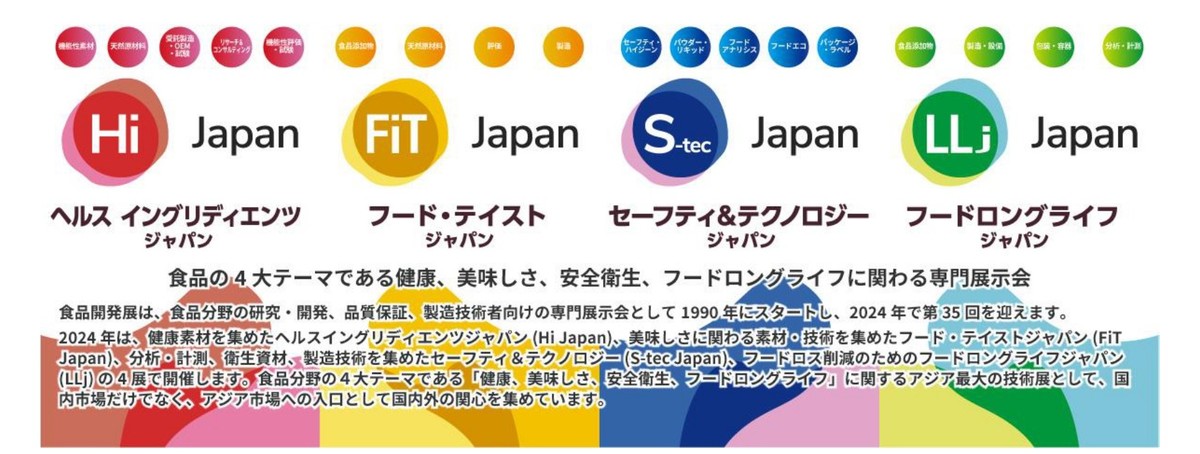 食品開発展　横長